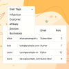 Categorize WordPress Users with Custom Taxonomies Without Plugin
